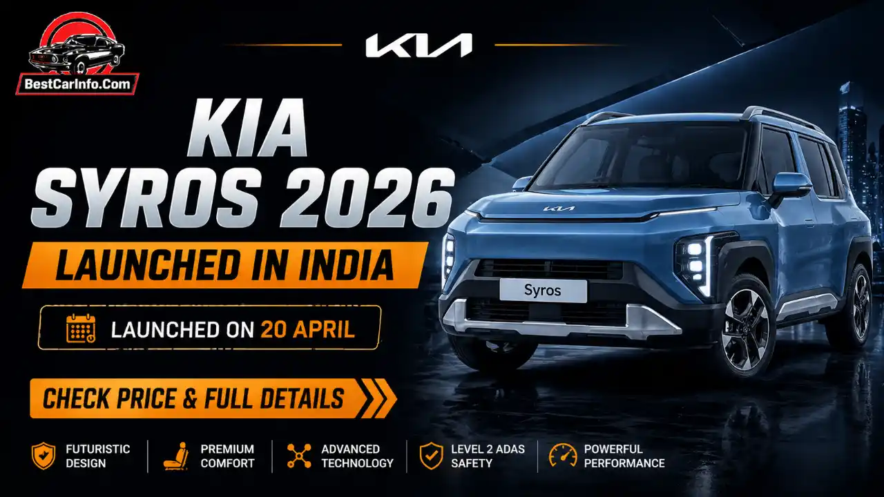 Kia Syros 2026